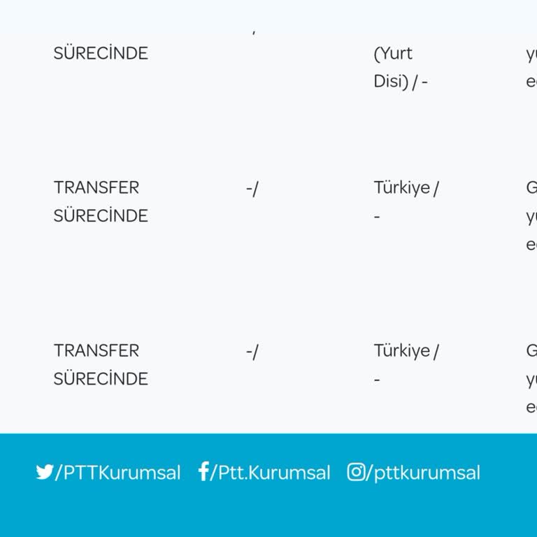 PTT Kargo'da Kaybolan Kargonun Akıbeti