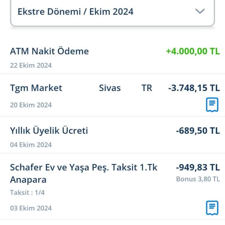 Kredi Kartı Aidat Ücreti İadesi Talebi