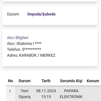 Papara Kartımın Teslim Edilmemesi Ve Paramın Mahsur Kalması