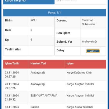 Kargom 18 Gündür Teslim Edilmiyor Sürat Kargo'nun İlgisizliği