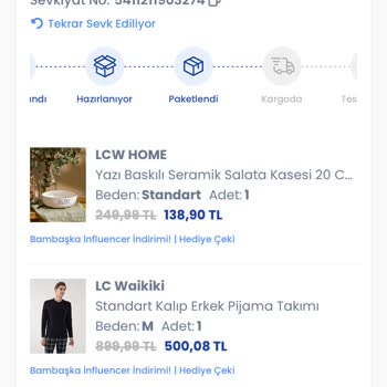 Teslim Edilmeyen Ürünler Ve İletişim Sorunu