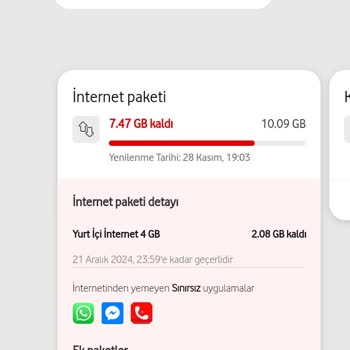 Yanıltıcı İnternet Aşım Paketi Ve Yüksek Ücretler