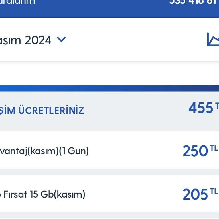 İzinsiz Ücretlendirme Ve İade Talebi