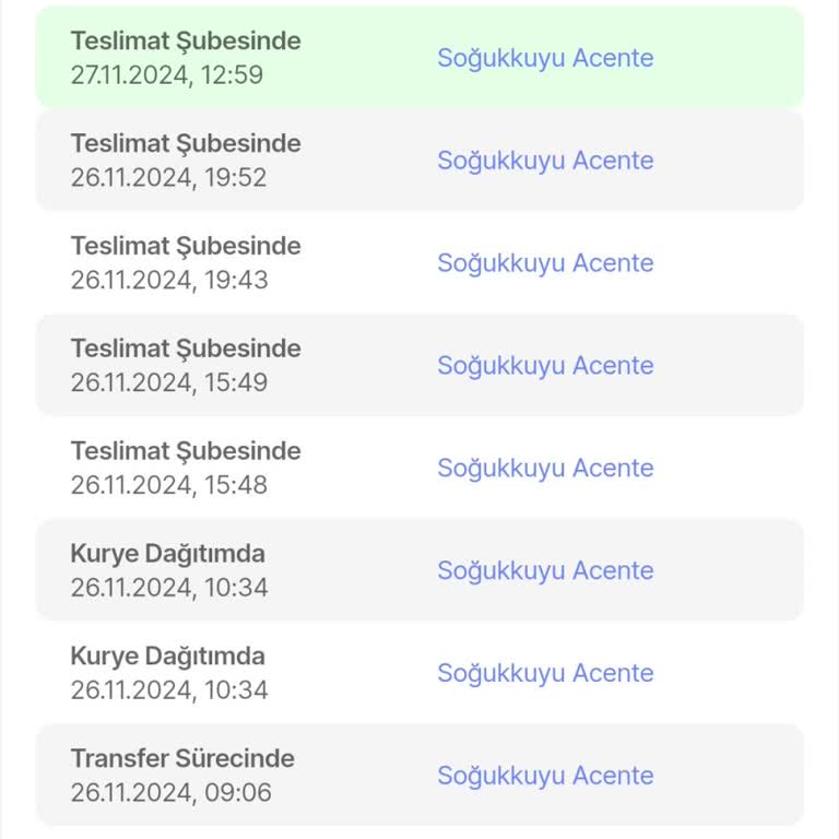 Sürat Kargo Şubesi Teslimat Sorunu Ve İletişimsizlik