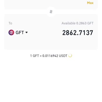 Binance GFT Coin Sorunu: Sıfırlanan Bakiyem