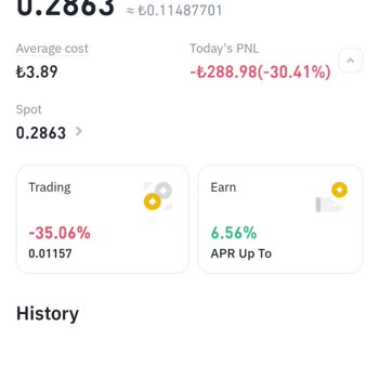 Binance GFT Coin Sorunu: Sıfırlanan Bakiyem