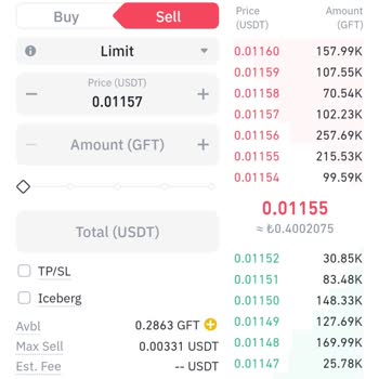 Binance GFT Coin Sorunu: Sıfırlanan Bakiyem