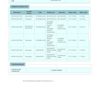 PTT Kargom Yanlış Adrese Gidiyor