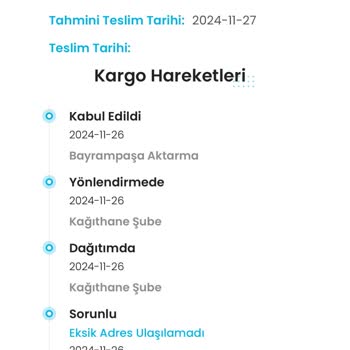 Aynı Gün Teslimat Sorunu Ve Kargoist İletişim Problemi
