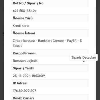 Stokta Olmayan Ürüne Zam Yaparak Satışa Sunma