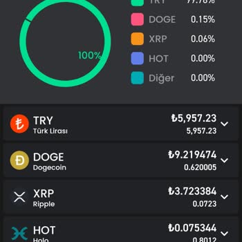 Bitay'da Para Çekim Sorunu Ve Mağduriyet
