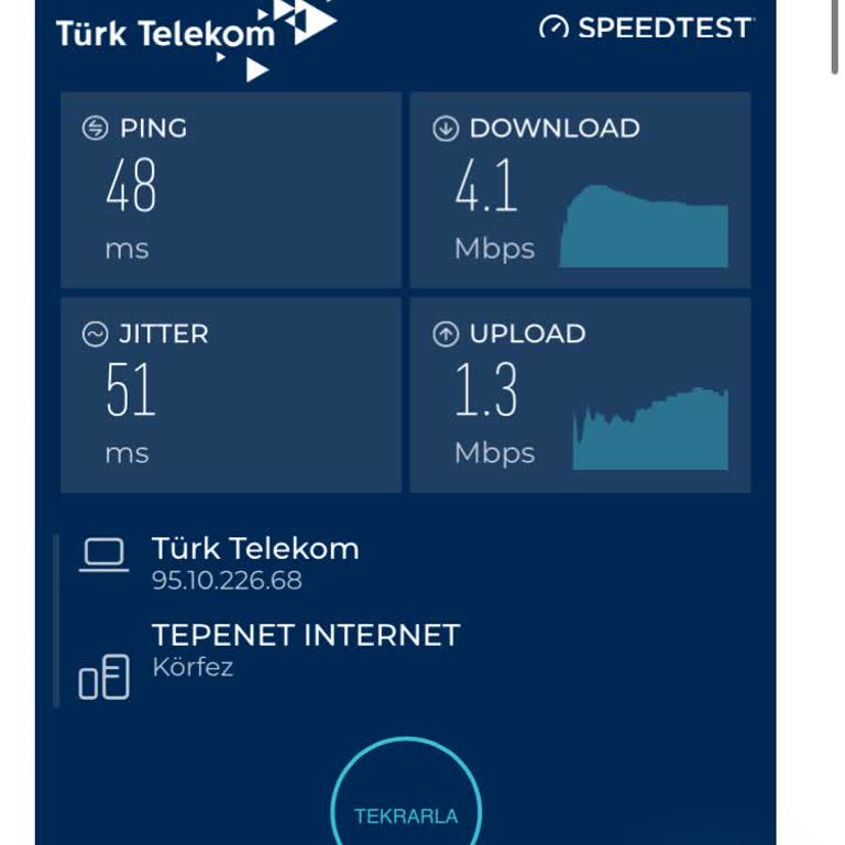 Türk Telekom İnternet Hızı Ve Kesinti Sorunları Çözülmüyor