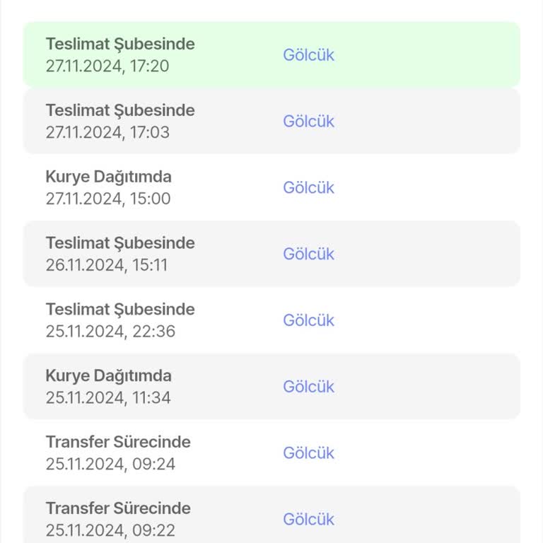Kargo Teslimatında Yaşanan Sorunlar Ve İletişimsizlik
