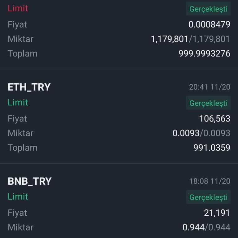 Metamask Aigrain Token Görünmeme Sorunu!