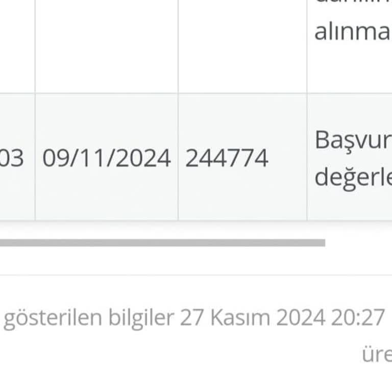 Digiturk İptal Sürecinde Yaşanan Zorluklar