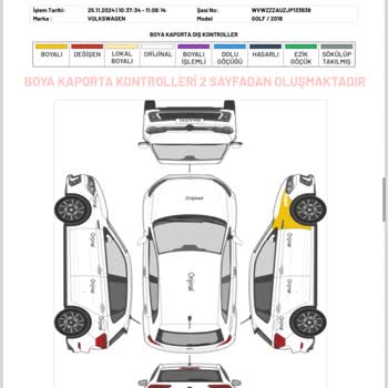 Pilot Garage Ekspertiz Yanıltmacası: Eksik Ve Yanlış Bilgilendirme