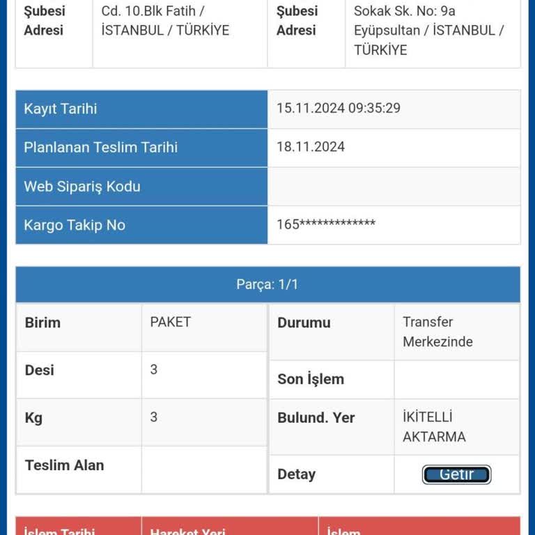 Kayıp Kargo Ve İlgisiz Müşteri Hizmetleri