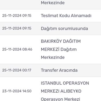 Karaca Ve Kargomsende İle Teslimat Kabusu