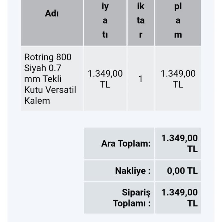 D&R'dan Aldığım Rotring 800 Kalemle Süregelen Sorunlar Ve Hayal Kırıklığı!