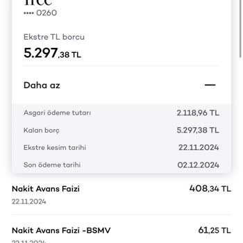 Akbank Taksitli Nakit Avans Faiz Sorunu