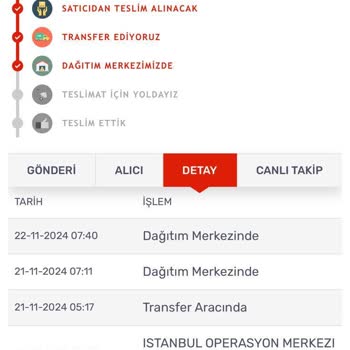 Kargomsende İle Teslimat Kabusu