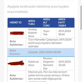 TÜRKSAT Kablo Net Ve TV Bağlantı Sorunu Çözülmüyor