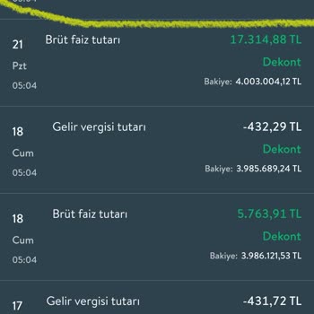 TEB'de Faiz Oyunu: 28 Günlük Kayıp Ve Yanıltıcı Uygulamalar