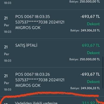 TEB'de Faiz Oyunu: 28 Günlük Kayıp Ve Yanıltıcı Uygulamalar