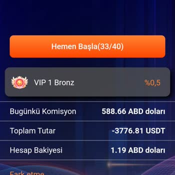 Görev Yap Kazan Rcg Global Servis İle Yaşanan Olumsuz Deneyim!
