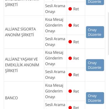 Yanıltıcı Hat Ücreti Ve Kullanılmış Hat Sorunu