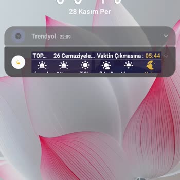 Trendyol Bildirimleri Ve Elite Üyelik Sorunu