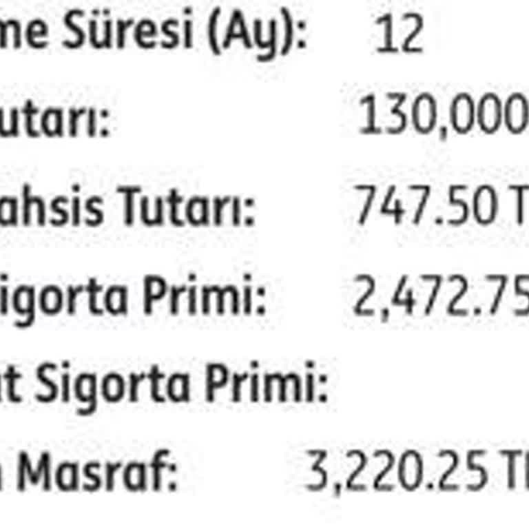 ING Bank Kredi Tahsis Ücreti Ve Zorunlu Sigorta Kesintisi İadesi Talebi