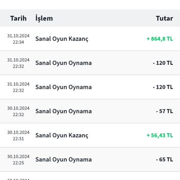 Sanal Bahis Sitesinde Çifte Kupon Sorunu
