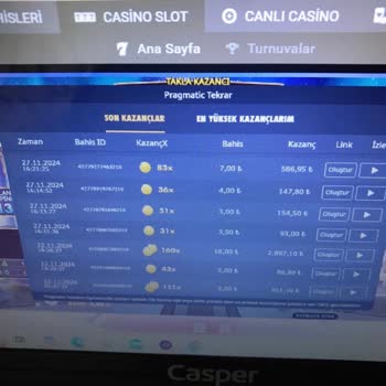 Wipbet'te Haksız Müdahale Ve Hesap Kapatma Sorunu