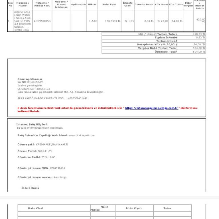 Doğum Günü Hediyesi Teslim Edilmedi