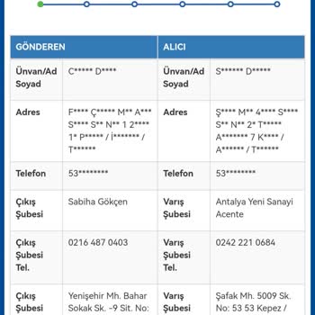Kargo Sürecinde İlerleme Yok: Mağduriyet Ve Çözüm Beklentisi