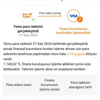 İptal Edilen Alışverişlerde Para İadesi Sorunu