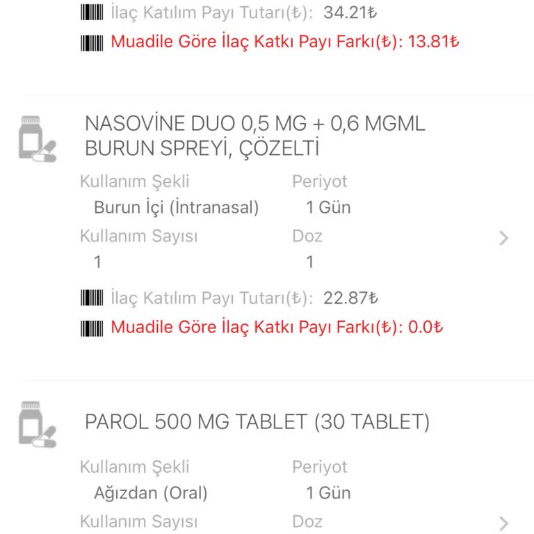 Hasbahçem Eczane | Ankara Doktorun Yazdığı İlaç Yerine Keyfi Muadil Verildi!