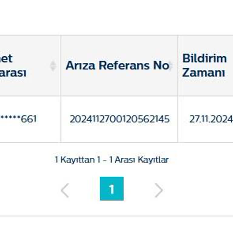 Türk Telekom Sabit Hattımız Çalışmıyor: Acil Destek Bekliyoruz