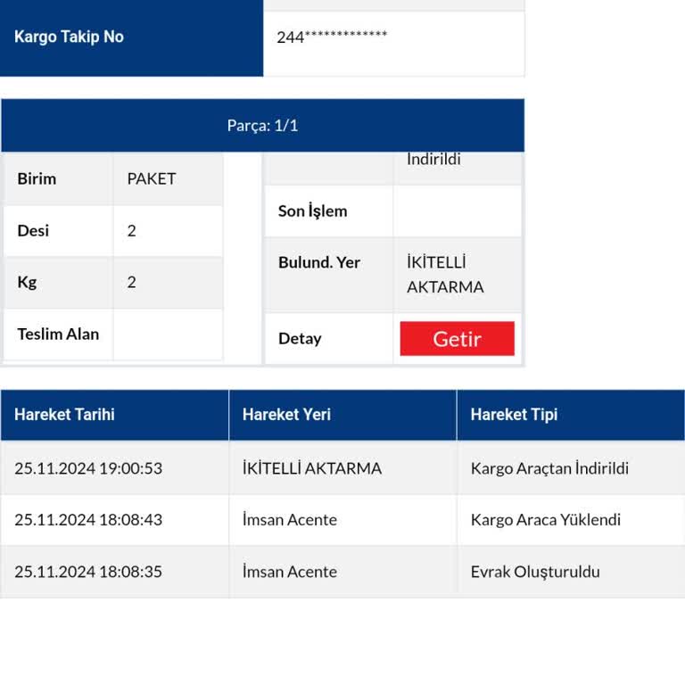 Kargo Teslimatında Büyük Gecikme Ve İletişimsizlik
