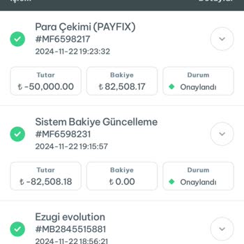 Kat Kuralı Mağduriyeti Ve Haksız Kazanç Çöküşü