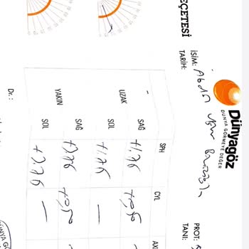 Şok Net İle Haksız Fesih Ve Ek Ödeme Talepleri!