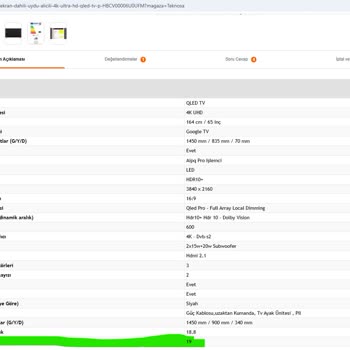 Yanlış Teslimat Yüzünden Yaşanan Mağduriyet