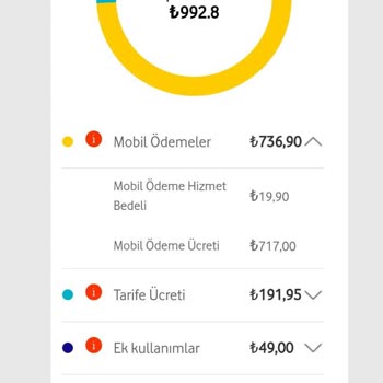 Vodafone Mobil Ödemelerle Gelen Sürpriz Fatura!