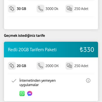 Tarife Değişikliği Ve Müşteri Sadakati Sorunu