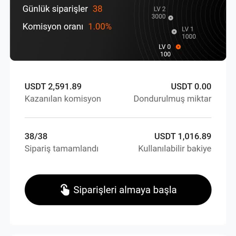 Dijital İş Başvurusunda Evden Çağrı Merkezi Dolandırıcılığı