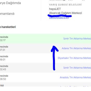 Yanlış Yönlendirilen Kargo Ve Cevapsız Talepler