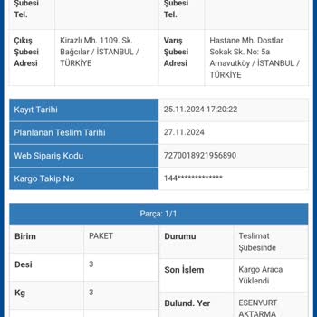 Sürat Kargo'da İletişim Ve Teslimat Sorunu