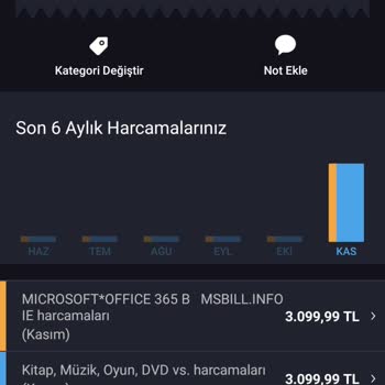 Genç Stajyerin Hesabından İzinsiz Para Çekildi