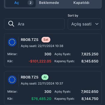 Yanlış İşlemler Ve Para Çekme Sorunları